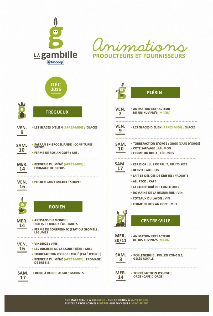 Animations producteurs et fournisseurs